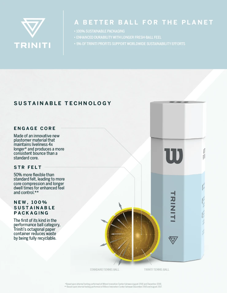 Wilson Triniti - Individual Sleeve (3 Balls) 3 Wilson Triniti - Individual Sleeve (3 Balls) - Image 3